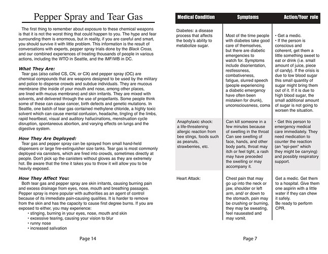 black-cross-health-collective-an-activists-guide-to-basic-first-aid_copy-images-6